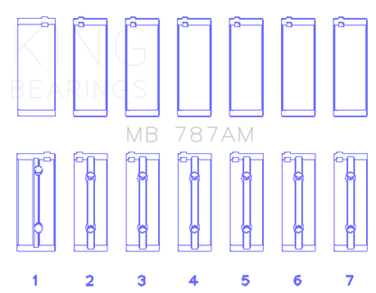 King Engine Bearings King Toyota 5ME/5MGE/7MGE/7MGTE (Size STD) Main Bearing Set MB787AM MB787AM Photo - Primary