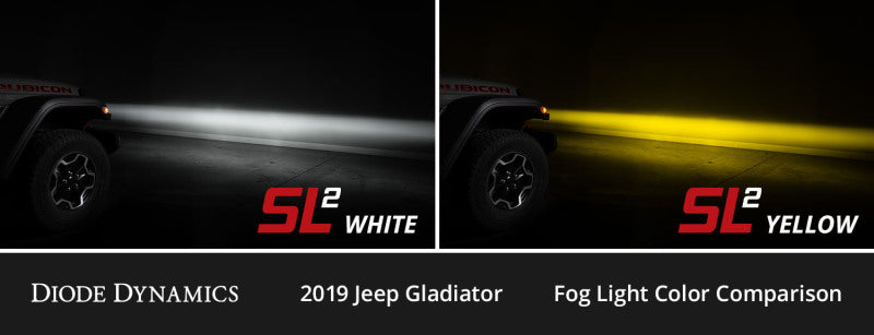 Diode Dynamics H11 XP80 LED - Cool - White (Pair) DD0165P DD0165P User 4