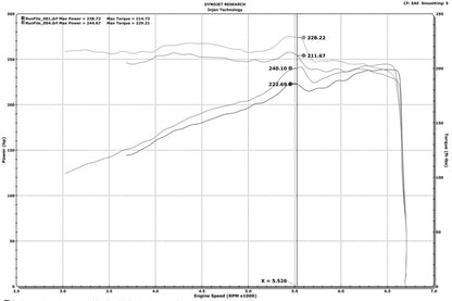 Injen 16-20 Dodge Durango / Jeep Grand Cherokee 3.6L V6 Polished PF Short Ram Cold Air Intake PF5023P PF5023P Technical Drawing