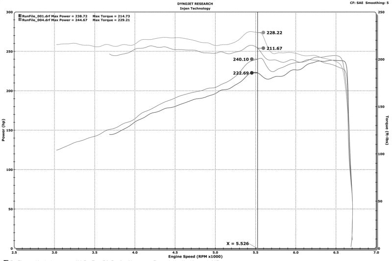 Injen 16-20 Dodge Durango / Jeep Grand Cherokee 3.6L V6 Polished PF Short Ram Cold Air Intake PF5023P PF5023P Technical Drawing