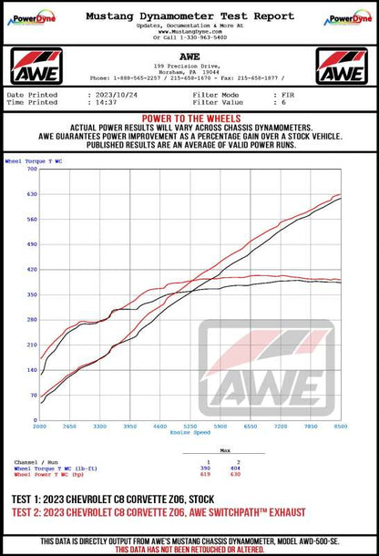 AWE Tuning AWE 2023 C8 Corvette Z06 SwitchPath Cat-Back Exhaust - Diamond Black Tips 3025-43906 3025-43906 Datasheet