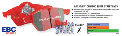 EBC Brakes Redstuff Ceramic Brake Pads DP3037/2C Photo - lifestyle view