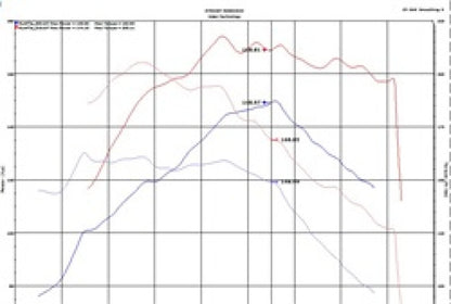 Injen 18-20 Hyundai Kona L4-1.6L Turbo Short Ram Cold Air Intake System IS1345P IS1345P Technical Drawing