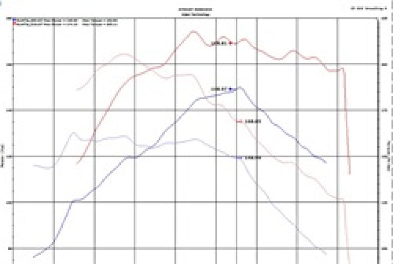 Injen 18-20 Hyundai Kona L4-1.6L Turbo Short Ram Cold Air Intake System IS1345P IS1345P Technical Drawing