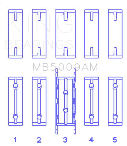 King Engine Bearings Ford Fiesta 1.25I (ZETec/Ecoboost 1.6) (Size +0.50mm) Main Bearing Set MB5009AM0.5 MB5009AM0.5 Photo - Primary