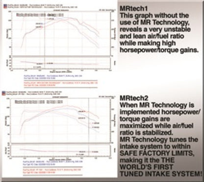 Injen Polished Power-Flow Air Intake 94-04 S10 Sonoma Jimmy Blazer 4.3L V6 PF7021P Technical Drawing