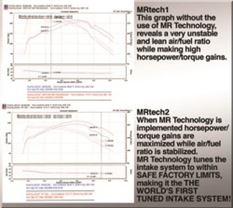 Injen Polished Power-Flow Air Intake 94-04 S10 Sonoma Jimmy Blazer 4.3L V6 PF7021P Technical Drawing
