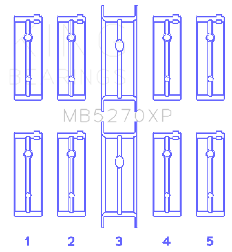 King Engine Bearings King 03-05 Dodge Neon SRT4 2.4L (Size 0.50 Oversized) Performance Main Bearing Set MB5270XP0.5 MB5270XP0.5 Photo - Primary