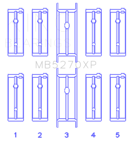 King Engine Bearings King 03-05 Dodge Neon SRT4 2.4L (Size 0.50 Oversized) Performance Main Bearing Set MB5270XP0.5 MB5270XP0.5 Photo - Primary