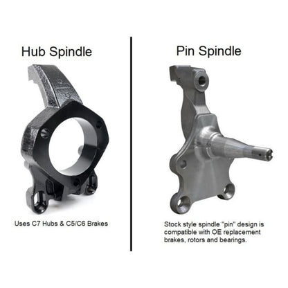 Ridetech 67-69 Chevy Camaro Front Subframe w/ Hub Spindles 11162798 11162798 User 1