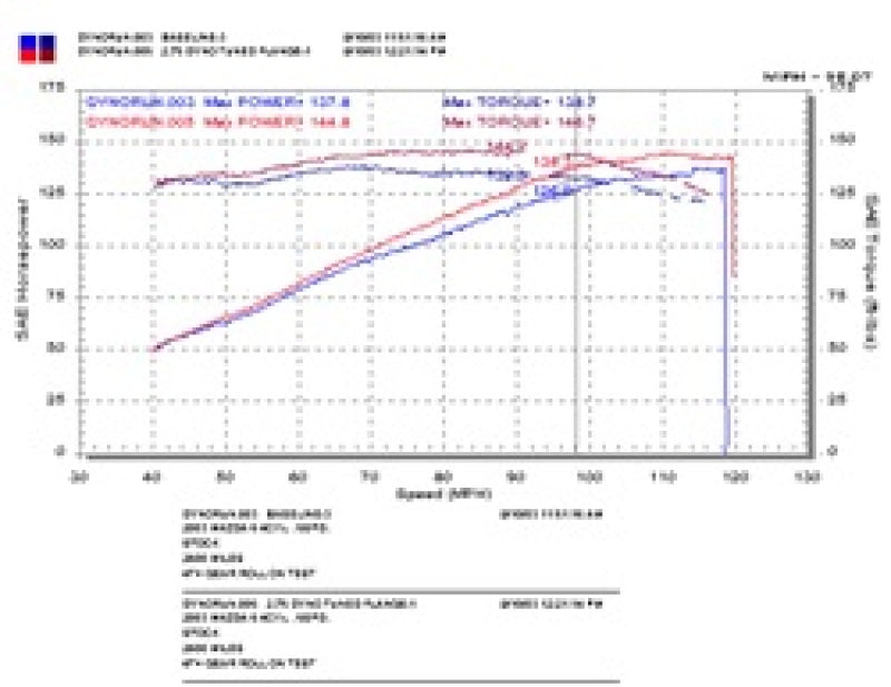 Injen 03-08 Mazda 6 2.3L 4 Cyl. Polished Cold Air Intake RD6068P Technical Drawing