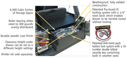 Tuffy Products Tuffy Unlimited Drawer Black 131-01 131-01 Photo - Close Up