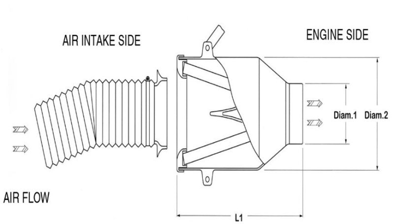 BMC Universal Direct Intake Air System Induction Kit 85mm Diameter (Displacement Over 1600cc) ADDIA85-150