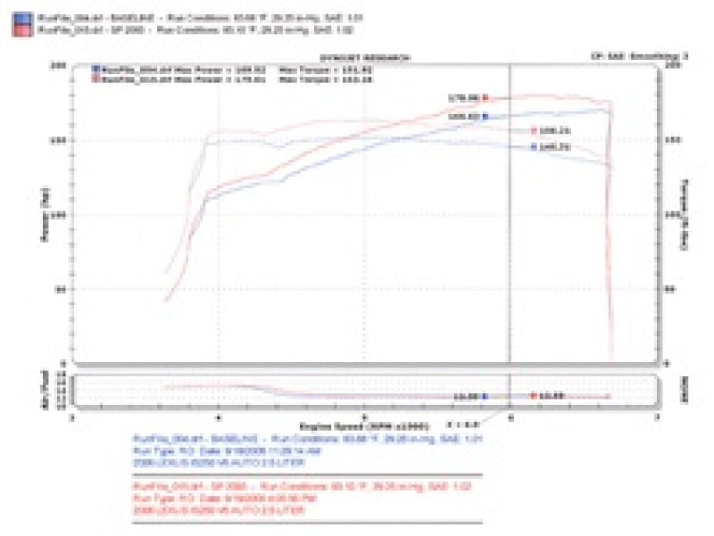 Injen 2006-09 IS250 2.5L V6 Black Short Ram Intake SP2093BLK Technical Drawing
