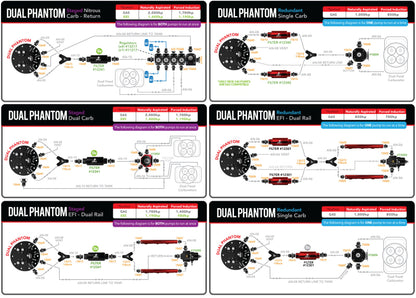 Aeromotive Dual Phantom Stealth Fuel System 18309 Product Specifications Sheet