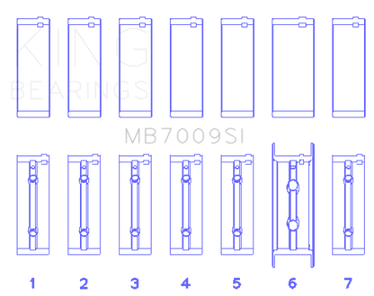 King Engine Bearings King 89-15 Dodge Cummins Diesel 5.9L 6.7L Inline 6 (Size 0.25mm) Main Bearing Set MB7009SI0.25 MB7009SI0.25 Photo - Primary