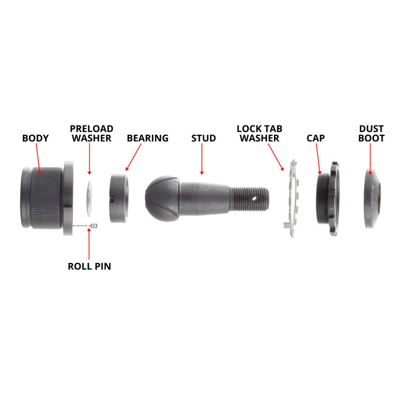 Synergy Mfg Synergy Jeep JK/WJ HD Non-Knurled Adjustable Ball Joint Kit 4127 4127 Photo - Primary