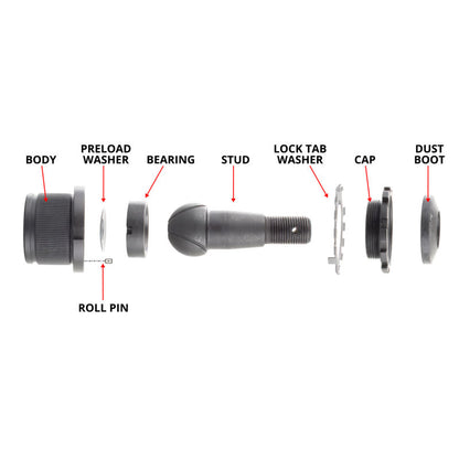 Synergy Mfg Synergy Jeep JK/WJ HD Non-Knurled Adjustable Ball Joint Kit 4127 4127 Photo - Primary