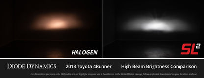 Diode Dynamics P13W White SL2 LED Bulb (one) DD0479S DD0479S User 5