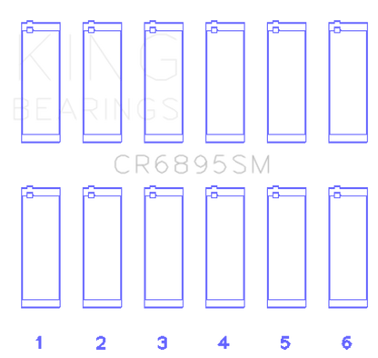 King Engine Bearings King Ford EcoBoost 3.5L / 3.7L V6 (.781 Width) (Size STD) Performance Rod Bearing Set CR6895SM CR6895SM Photo - Primary