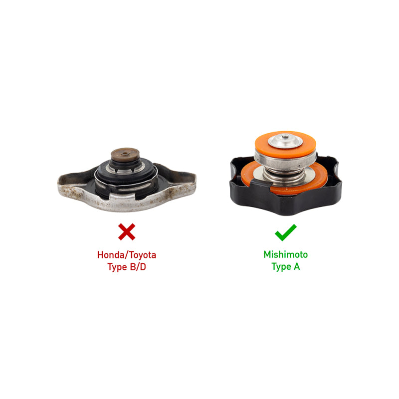 Mishimoto 1.3 Bar Rated Radiator Cap Small Import V2 MMRC-13-SM User 4