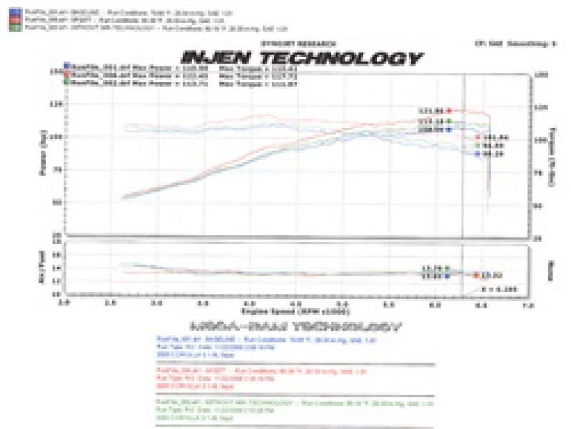 Injen Black Cold Air Intake 05-06 Corolla S 05-07 Matrix XR 1.8L 4 Cyl SP2077BLK Technical Drawing
