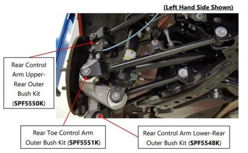 Superpro 16-24 Mazda MX-5 Miata ND Rear Toe Control Arm Outer Bush Kit SPF5551K SPF5551K Photo - out of package