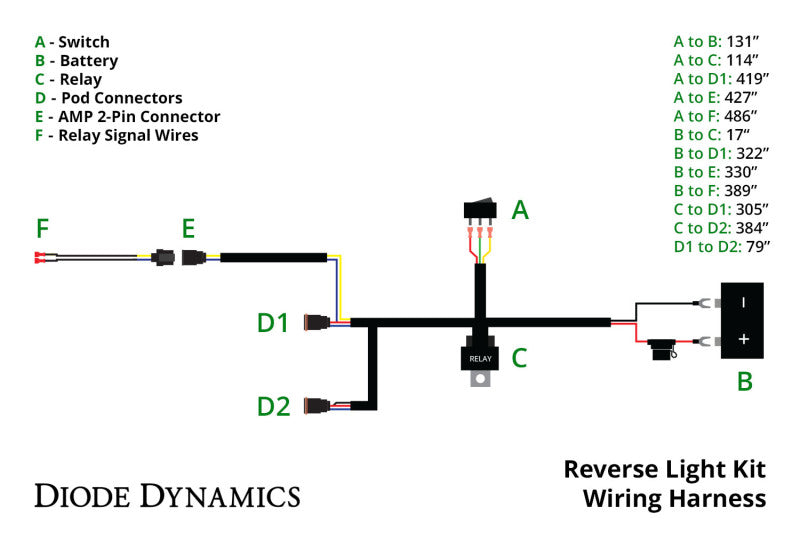 Diode Dynamics Reverse Light Wiring Kit (w/ Running Light) DD4102 DD4102 User 1