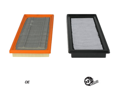 aFe 74-83 Porsche 911 H6-2.7/3.0L (t) Magnum Flow OE Replacement Air Filter w/ Pro DRY S Media 31-10311 31-10311 Photo - Unmounted