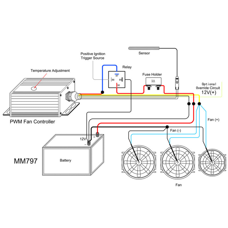 Mishimoto Pulse Width Modulation Fan Controller - Black MMFAN-PWM-UBK MMFAN-PWM-UBK User 1