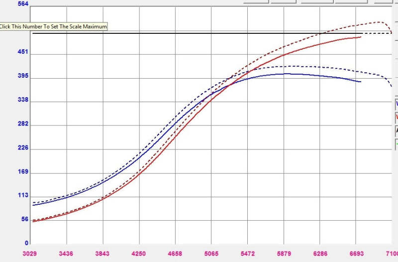 Forced Performance Mitsubishi Evo 9 Green XR57SR Turbo Journal Brg MHI 9.0CM Turbine Hsg w/18PSI WG 2007090 2007090 Photo - Primary