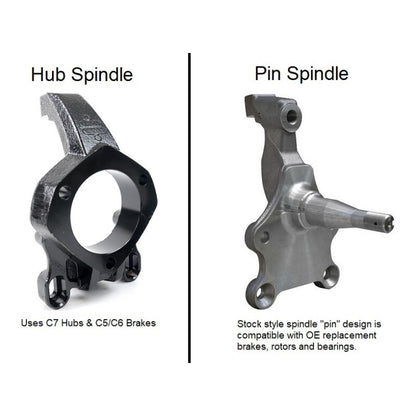 Ridetech 67-69 Chevrolet Camaro / 67-69 Pontiac Firebird Front Subframe w/ Pin Spindles 11162799 11162799 User 1
