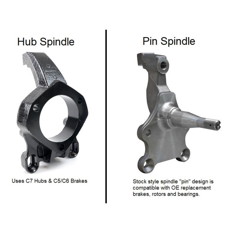 Ridetech 67-69 Chevrolet Camaro / 67-69 Pontiac Firebird Front Subframe w/ Pin Spindles 11162799 11162799 User 1