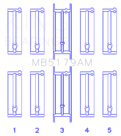 King Engine Bearings King Daewoo/GM/Opel/Vauxhall (Size 0.5) Main Bearing Set MB5179AM0.5 MB5179AM0.5 Photo - Primary