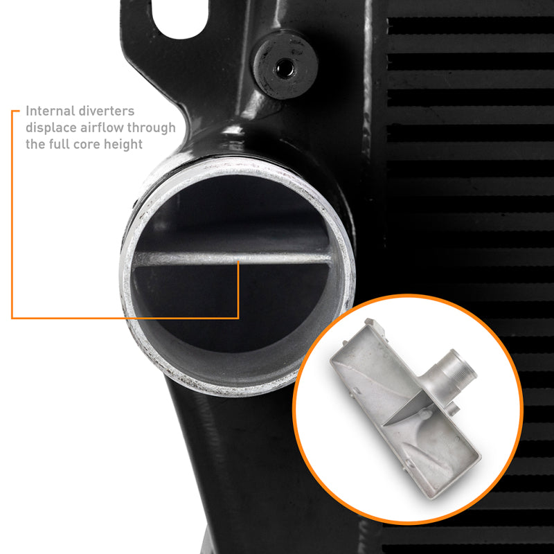 Mishimoto 2019+ Dodge Ram 6.7L Cummins Intercooler Kit / BK Cooler - WBK Pipes MMINT-RAM-19KBKWBK MMINT-RAM-19KBKWBK User 1
