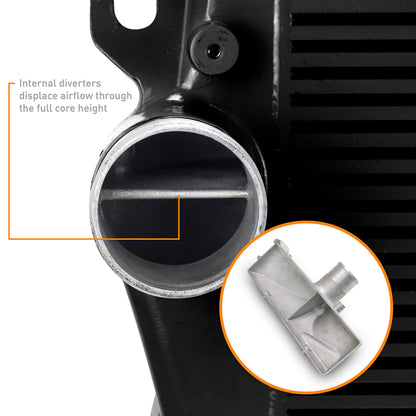 Mishimoto 2019+ Ram 6.7L Cummins Intercooler Kit BK Cooler P Pipes MMINT-RAM-19KBKP MMINT-RAM-19KBKP User 1