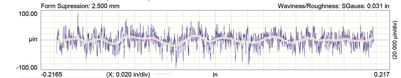 Comp Cams LS1 XER287HR-12 54-448-11 User 2