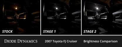 Diode Dynamics 07-14 Toyota FJ Cruiser Interior LED Kit Cool White Stage 1 DD0585 DD0585 User 2