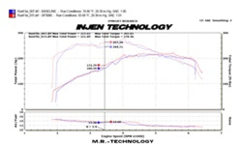Injen Polished Cold Air Intake 09-16 Audi A4 / A5 2.0L (T) 4 Cyl SP3080P Technical Drawing