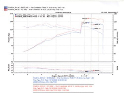 Injen Black Cold Air Intake, 04-06 Pontiac Vibe GT/05-06 Toyota Corrolla XRS RD2082BLK Technical Drawing