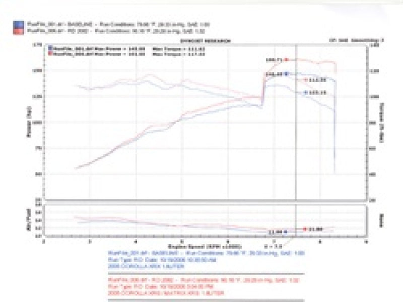 Injen Cold Air Intake System 2005 - 2006 Toyota Corolla XRS RD2082P Technical Drawing