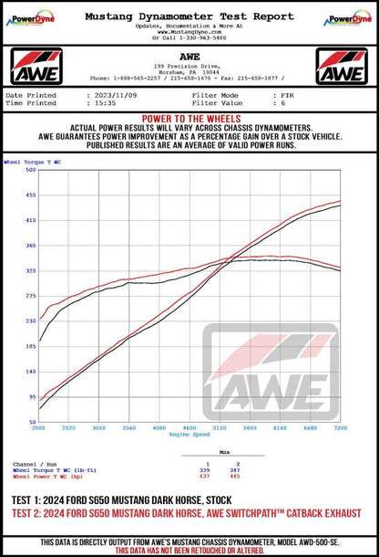 AWE Tuning AWE 2024 Ford Mustang Dark Horse S650 RWD SwitchPath Catback Exhaust w/ Quad Diamond Black Tips 3025-43375 3025-43375 Datasheet