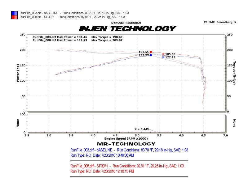 Injen Black Cold Air Intake 10-12 VW MKVI GTI 2.0L TSI SP3071BLK Photo - Mounted