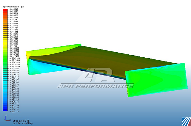 APR Universal Fitment GT250 Carbon Fiber Adjustable Wing