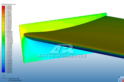 APR GARAGE SALE - Universal Fitment GT250 Carbon Fiber Adjustable Wing