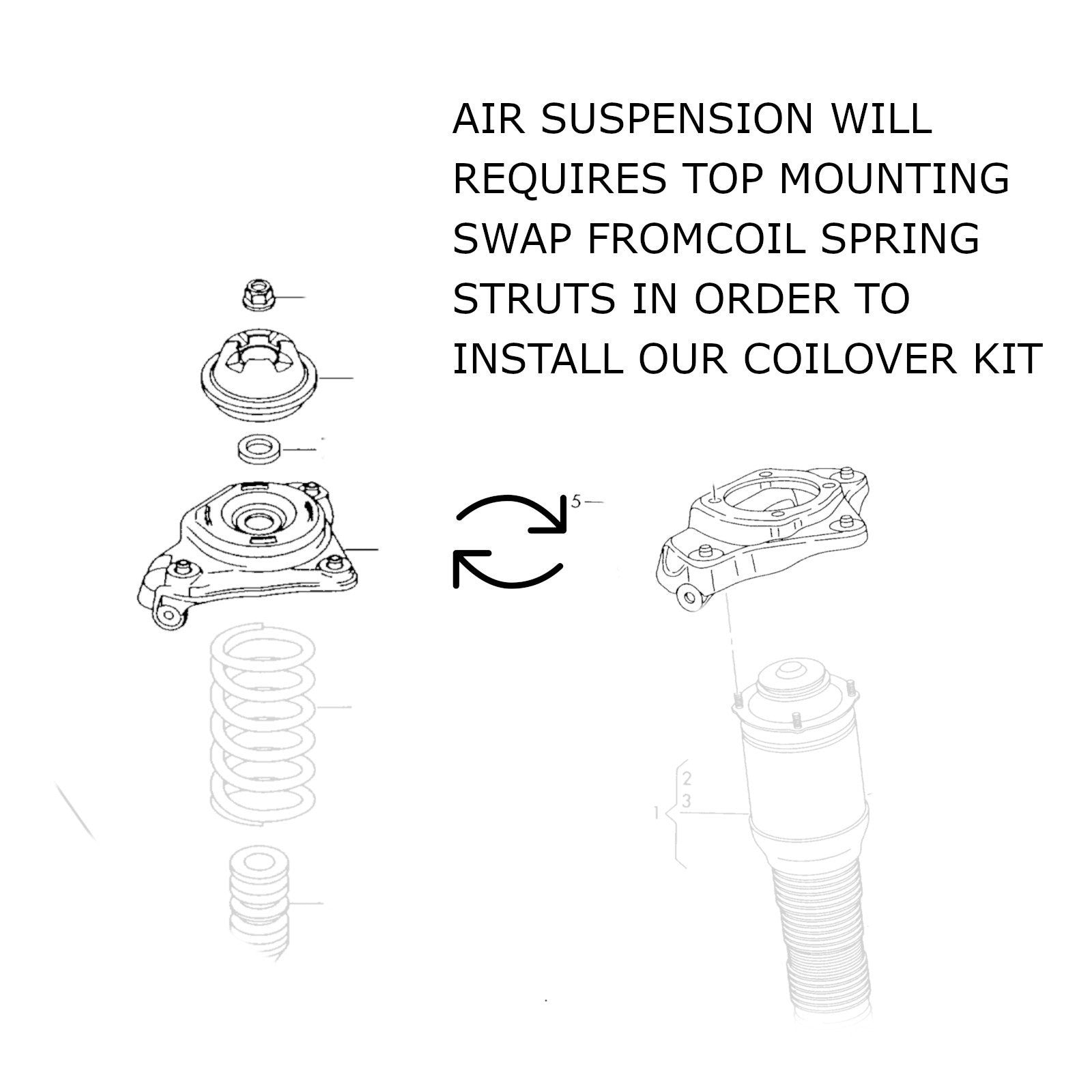 Godspeed Audi A6/A6 Quattro C6/C7/C8/4K Coilovers