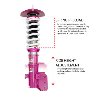 Godspeed Acura TL Coilovers