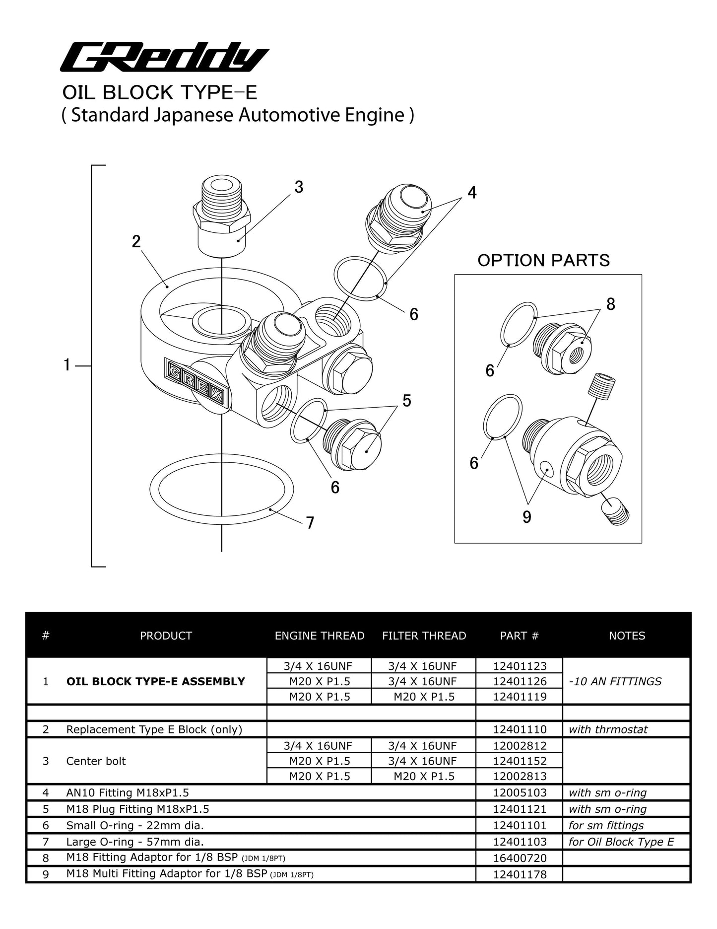 GReddy Revised GReddy Std. Oil Cooler Block Adapter - Universal
