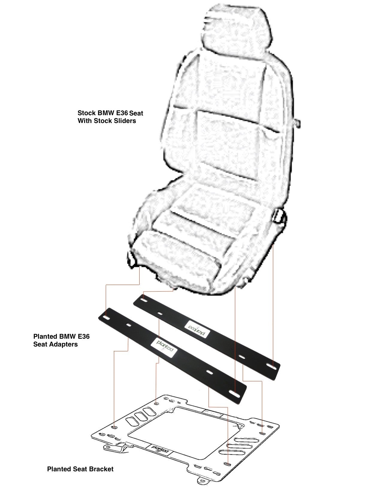 Planted Technology BMW E36 Seat Adapter