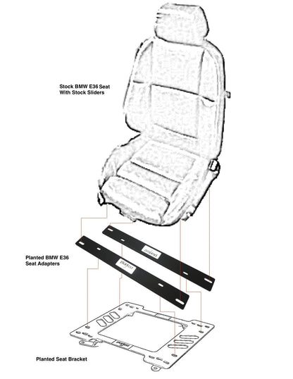Planted Technology BMW E36 Seat Adapter
